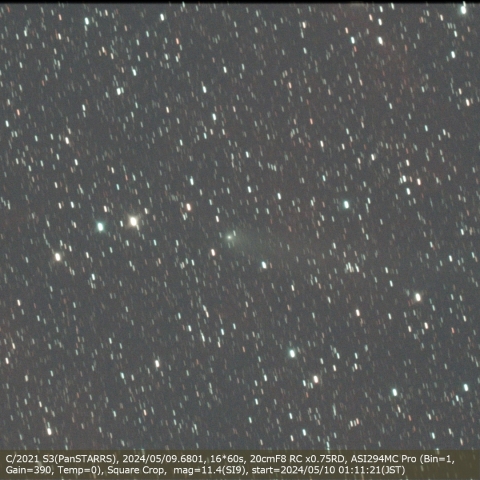 C/2021 S3(PanSTARRS)