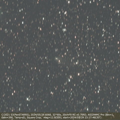 C/2021 S3(PanSTARRS)