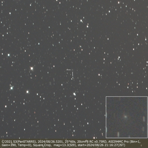 C/2021 S3 (PanSTARRS)