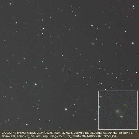C/2022 N2 (PanSTARRS)