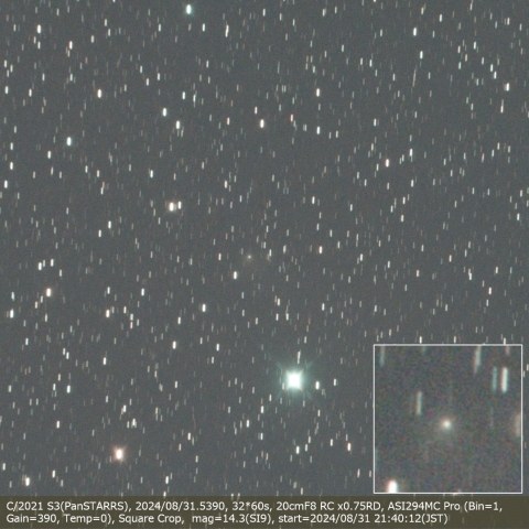 C/2021 S3(PanSTARRS)