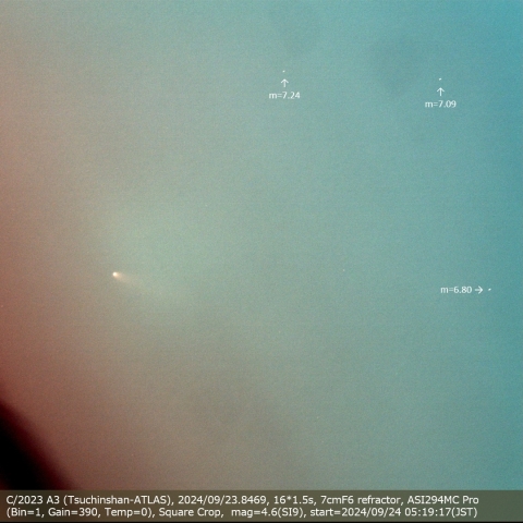 C/2023 A3 (Tsuchinshan-ATLAS)