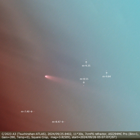 C/2023 A3 (Tsuchinshan-ATLAS)