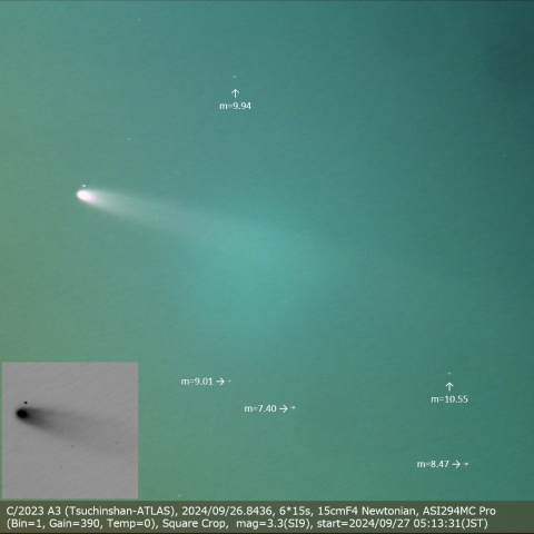 C/2023 A3 (Tsuchinshan-ATLAS)