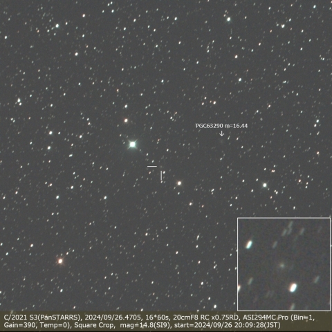 C/2021 S3(PanSTARRS)