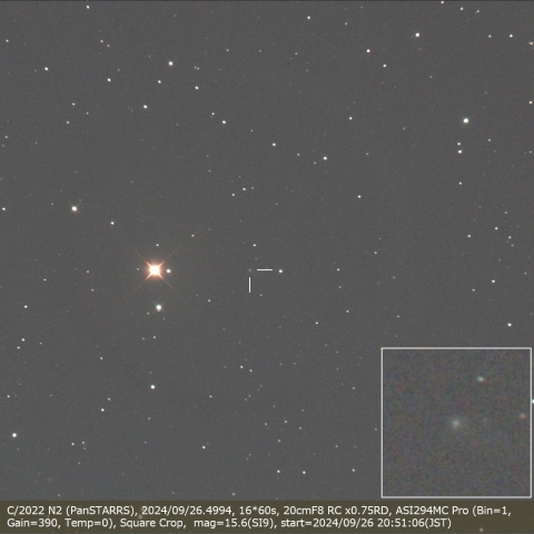 C/2022 N2 (PanSTARRS)