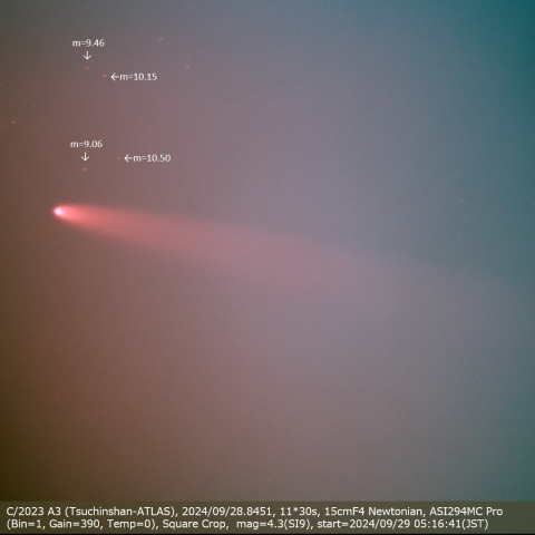 C/2023 A3 (Tsuchinshan-ATLAS)