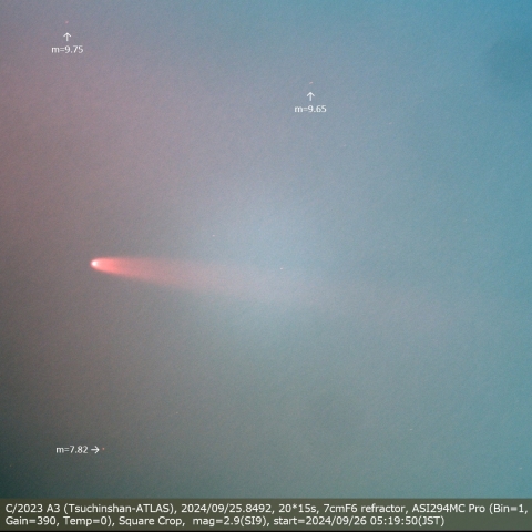 C/2023 A3 (Tsuchinshan-ATLAS)