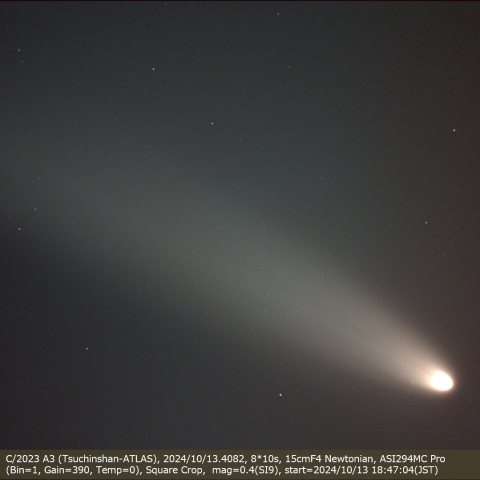 C/2023 A3 (Tsuchinshan-ATLAS)