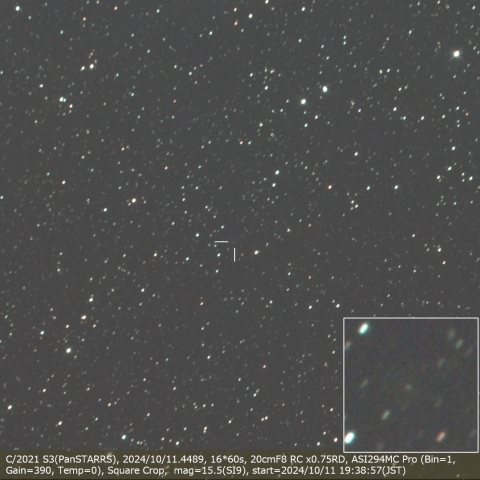 C/2021 S3(PanSTARRS)