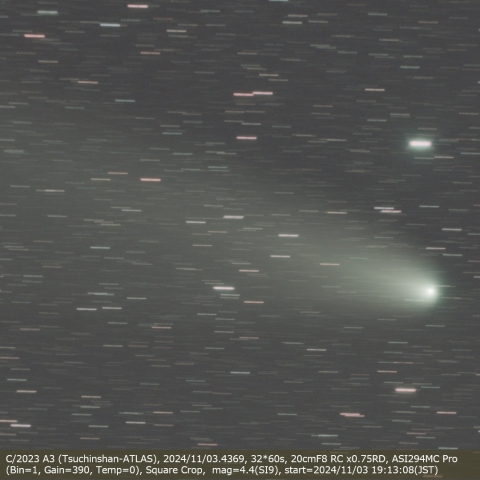 C/2023 A3 (Tsuchinshan-ATLAS)