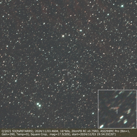 C/2021 S3(PanSTARRS)