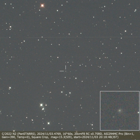 C/2022 N2 (PanSTARRS)