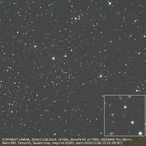472P/NEAT-LINEAR