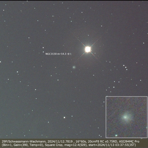 29P/Schwassmann-Wachmann