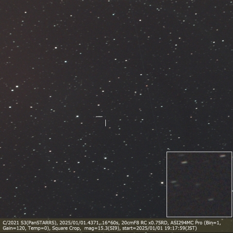 C/2021 S3(PanSTARRS)