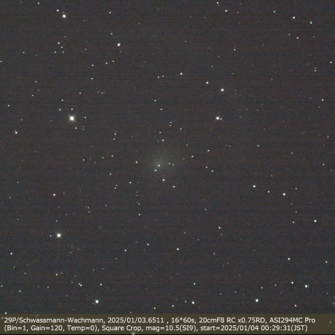 29P/Schwassmann-Wachmann