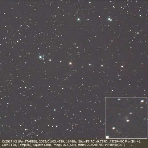 C/2017 K2 (PanSTARRS)