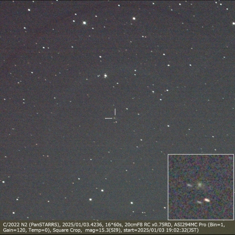 C/2022 N2 (PanSTARRS)