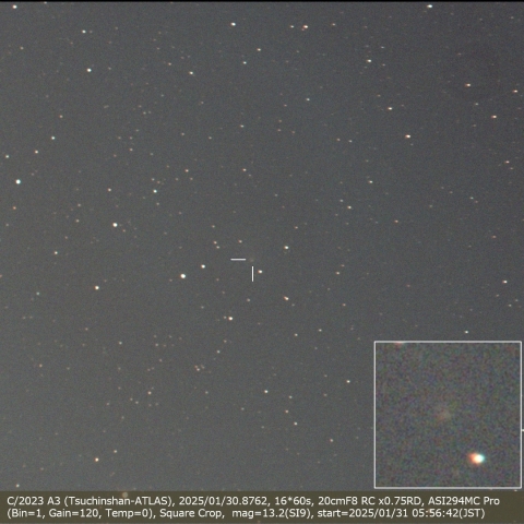 C/2023 A3 (Tsuchinshan-ATLAS)