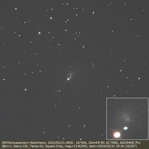 29P/Schwassmann-Wachmann
