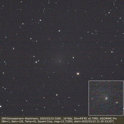 29P/Schwassmann-Wachmann