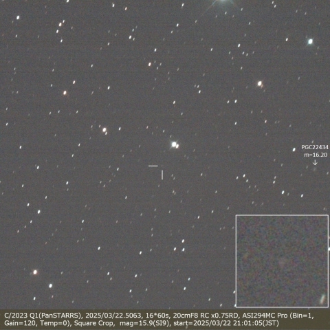 C/2023 Q1(PanSTARRS)