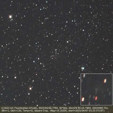 C/2023 A3 (Tsuchinshan-ATLAS)
