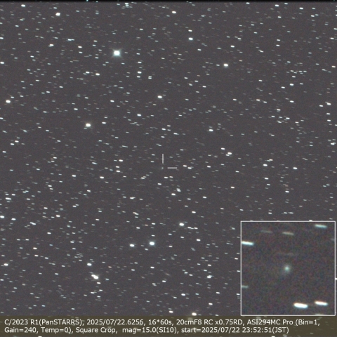 C/2023 R1(PanSTARRS)