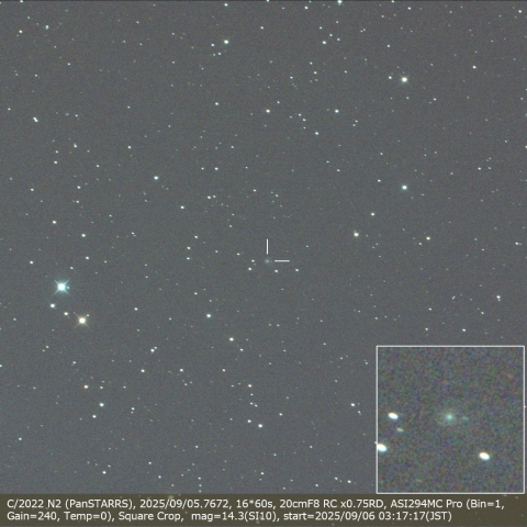 C/2022 N2 (PanSTARRS)