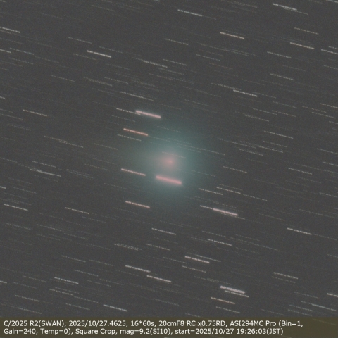 C/2025 R2(SWAN)