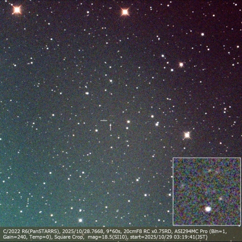 C/2022 R6(PanSTARRS)