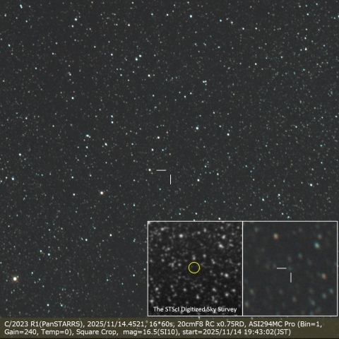 C/2023 R1(PanSTARRS)