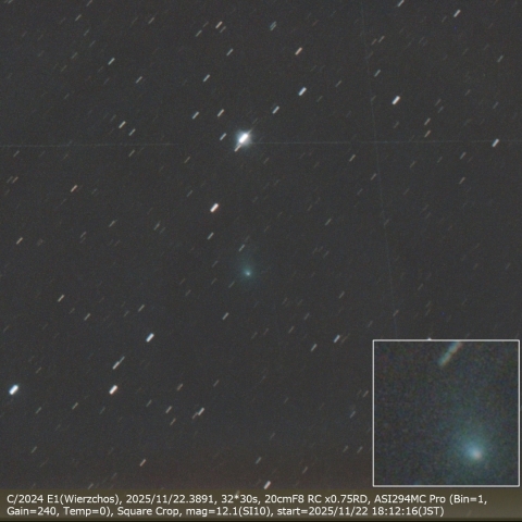 C/2024 E1(Wierzchos)