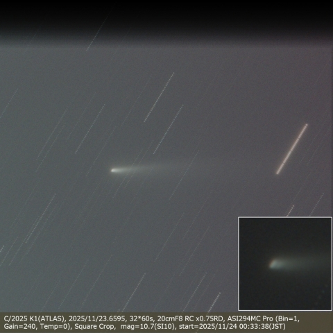 C/2025 K1(ATLAS)