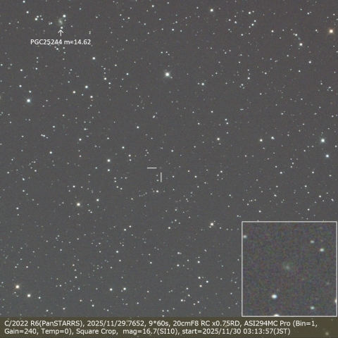 C/2022 R6(PanSTARRS)