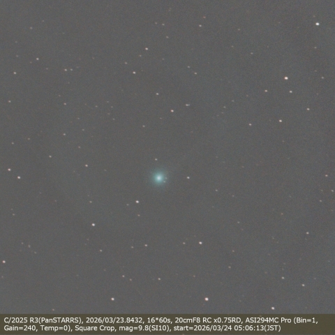 C/2025 R3(PanSTARRS)