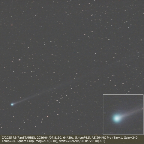 C/2025 R3(PanSTARRS)