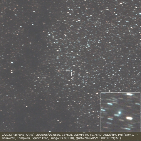C/2023 R1(PanSTARRS)