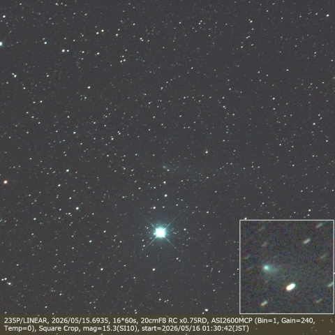 235P/LINEAR
