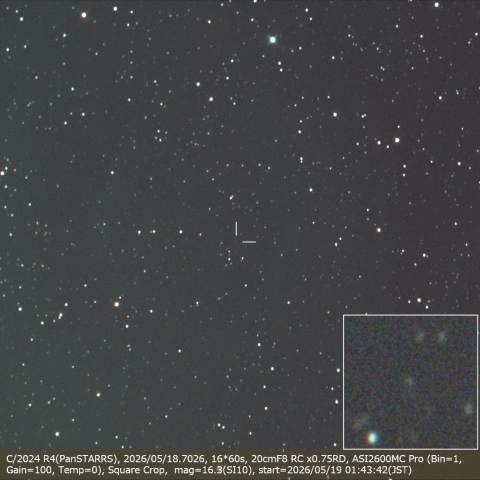 C/2024 R4(PanSTARRS)