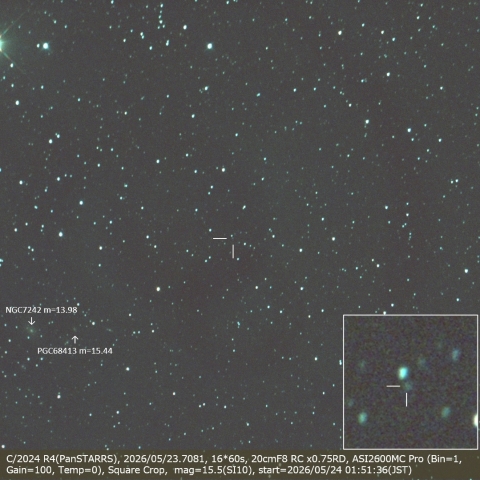 C/2024 R4(PanSTARRS)
