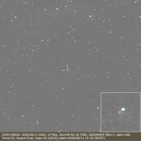 235P/LINEAR