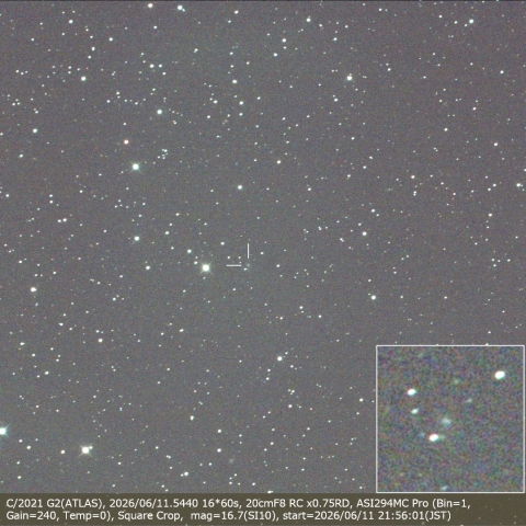 C/2021 G2(ATLAS)