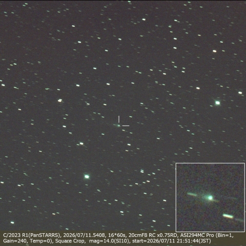 C/2023 R1(PanSTARRS)