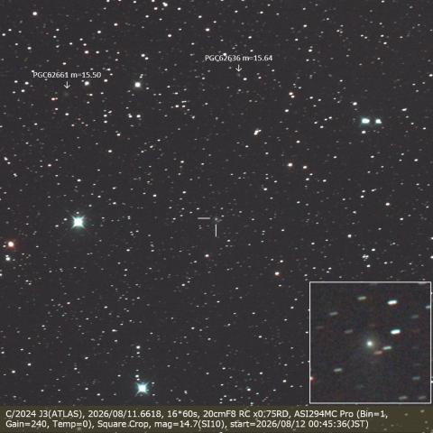 C/2024 J3(ATLAS)