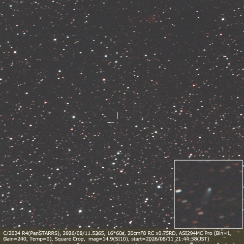 C/2024 R4(PanSTARRS)