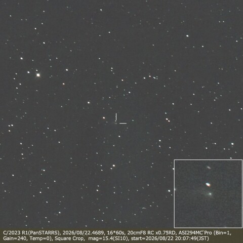 C/2023 R1(PanSTARRS)