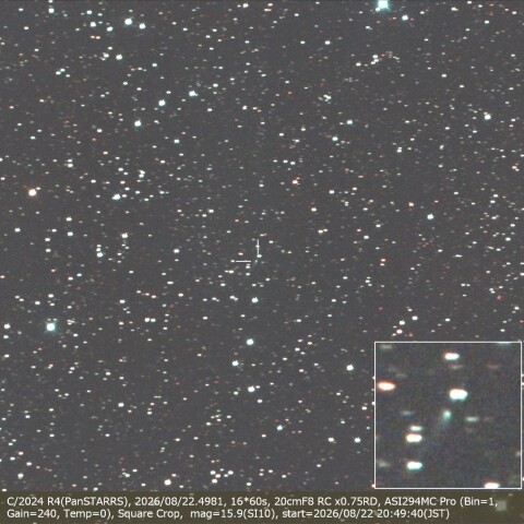C/2024 R4(PanSTARRS)