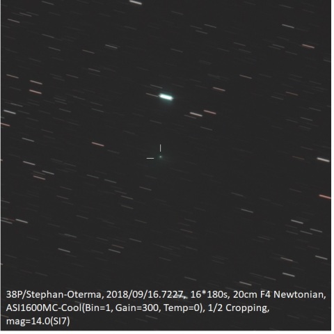 38P/Stephan-Oterma